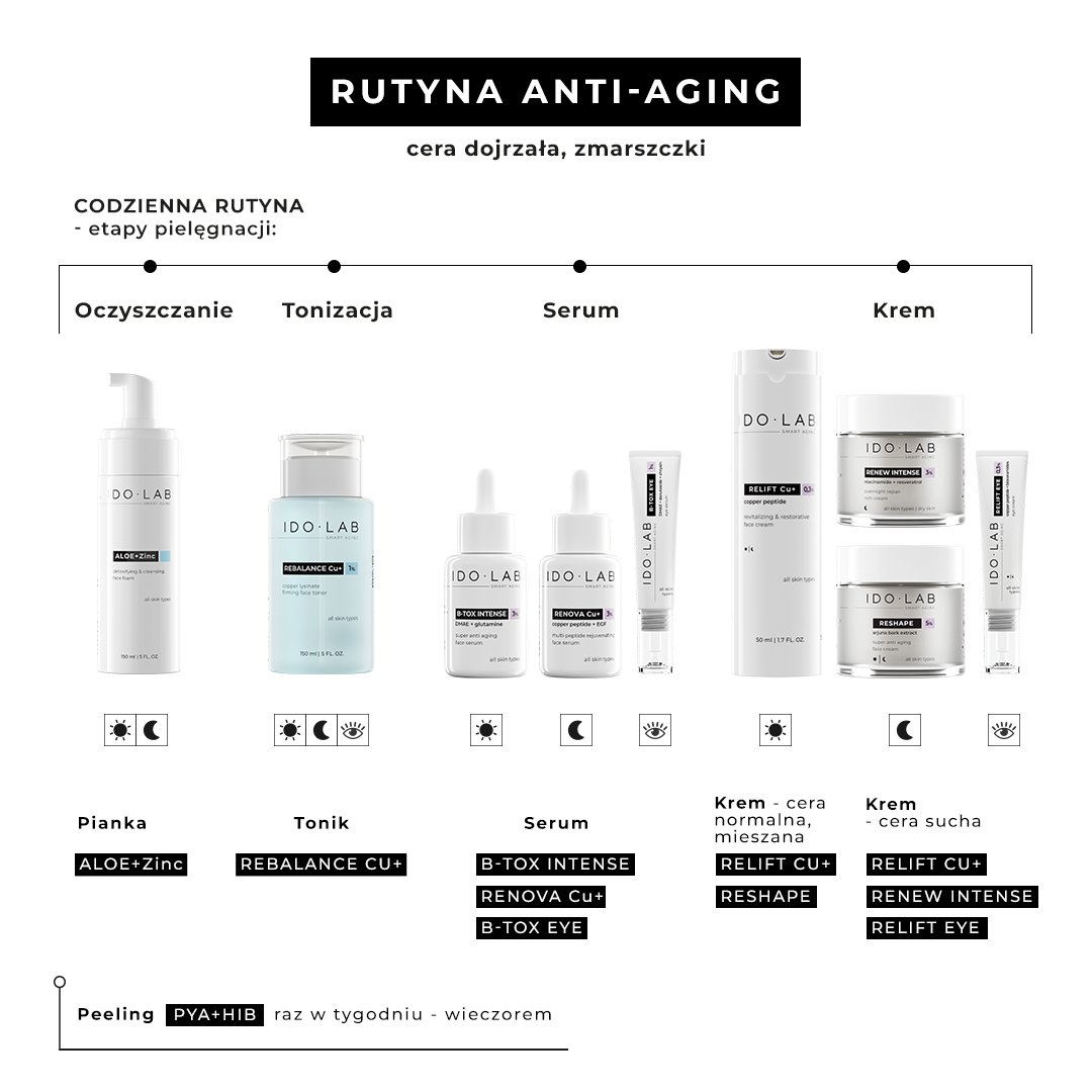 01-rutyna-anti-aging