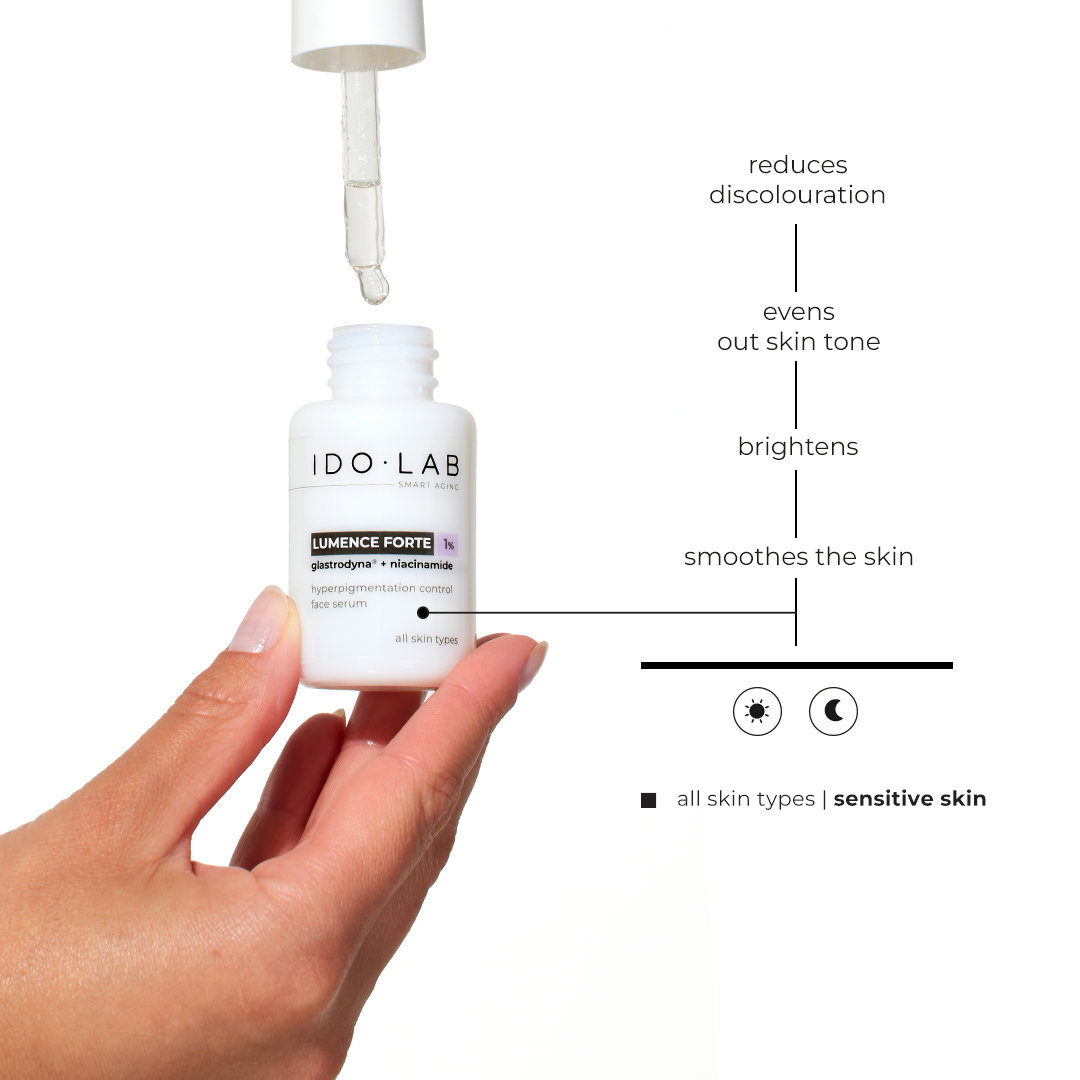 funkcje-lumence-forte-serum-en