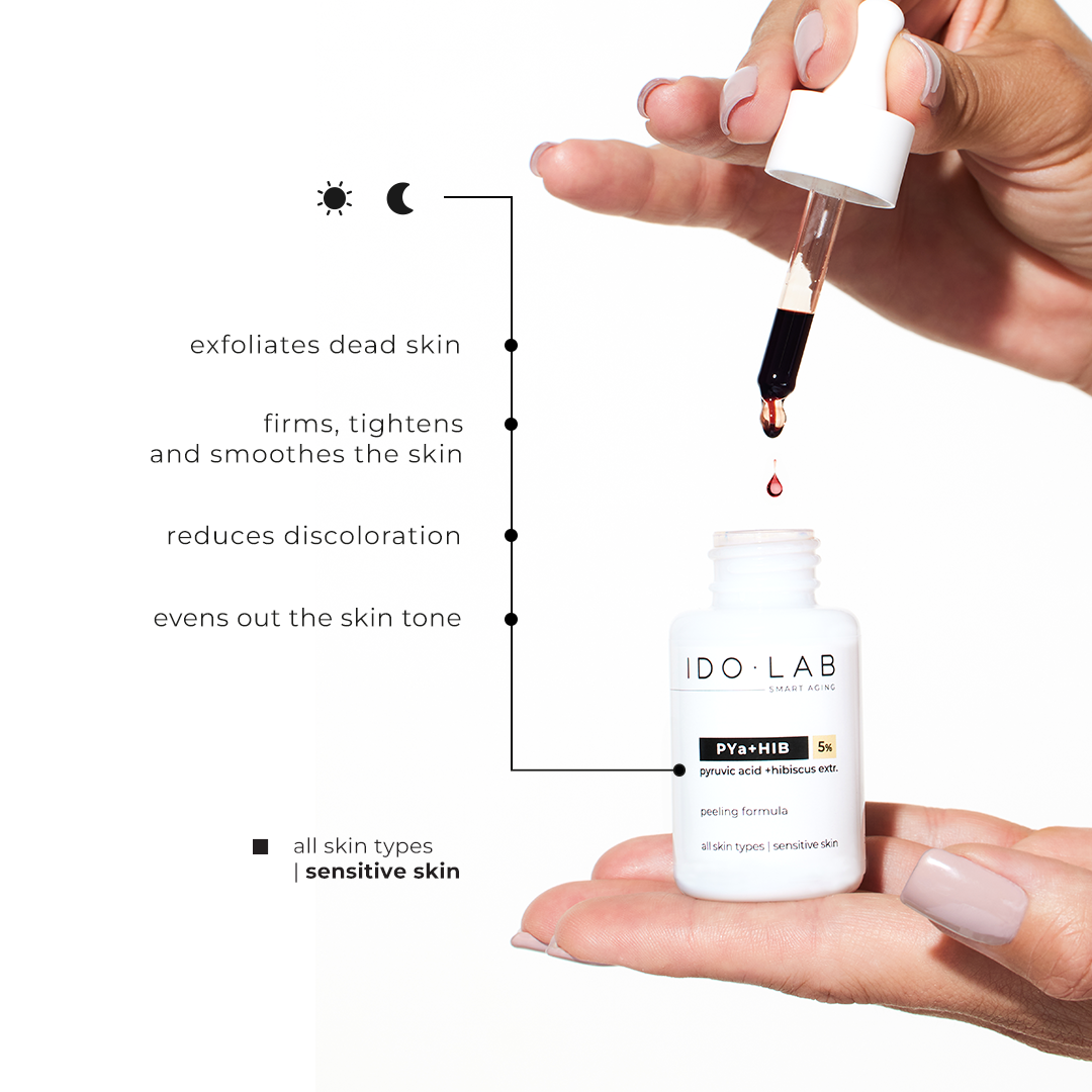 funkcje-pya-hib-peeling-en