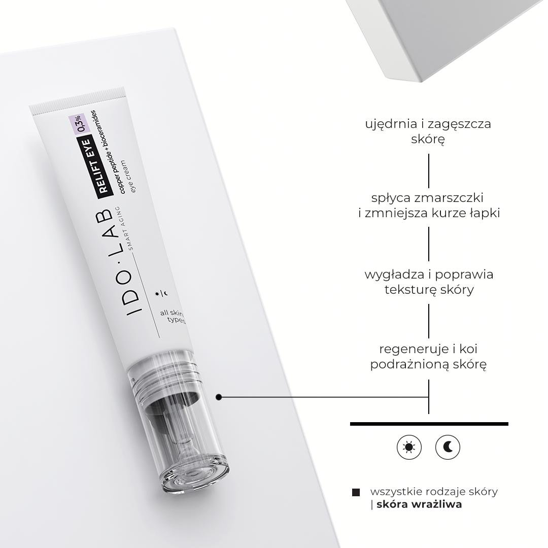 funkcje-relift-eye-cream