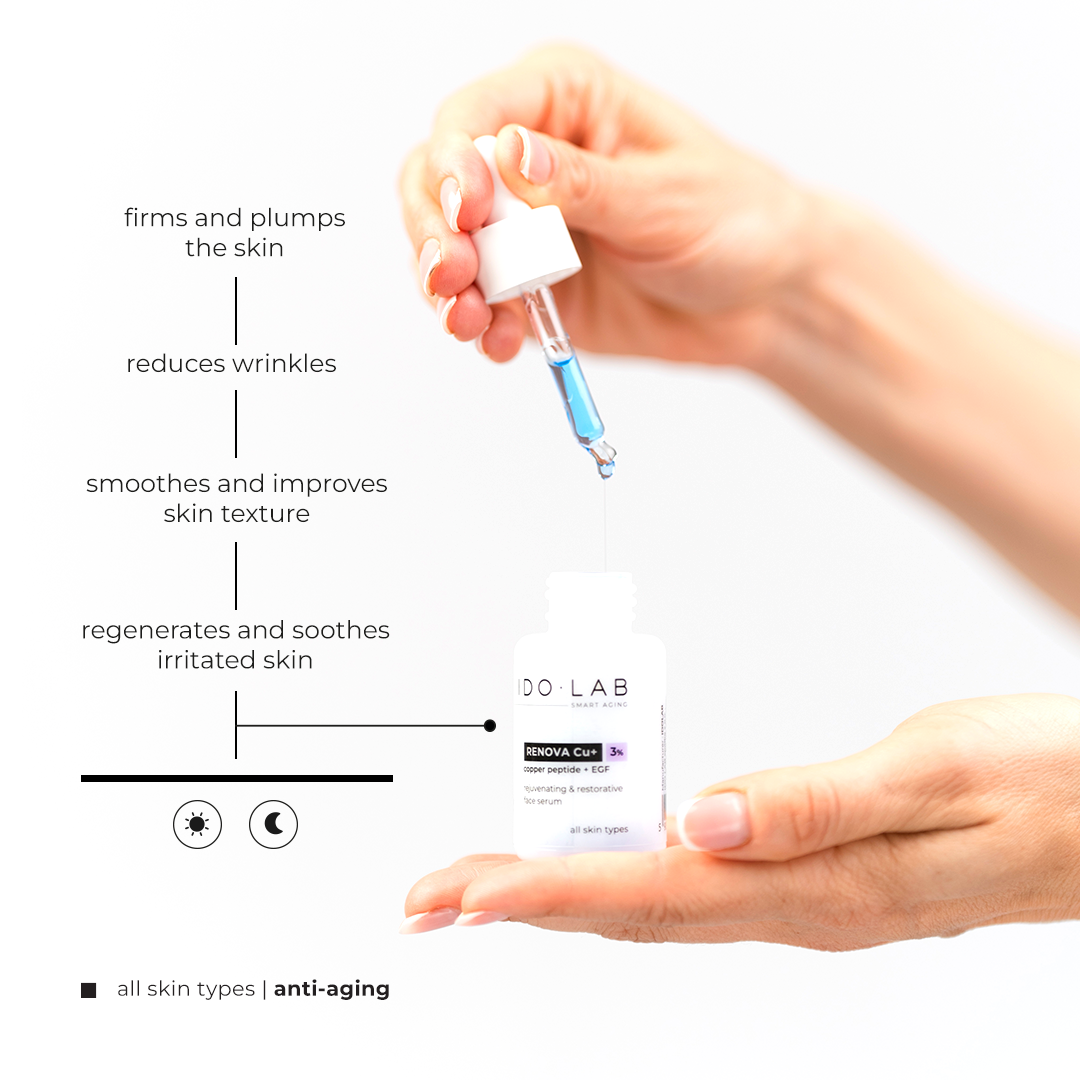 funkcje-renova-cu-serum-en